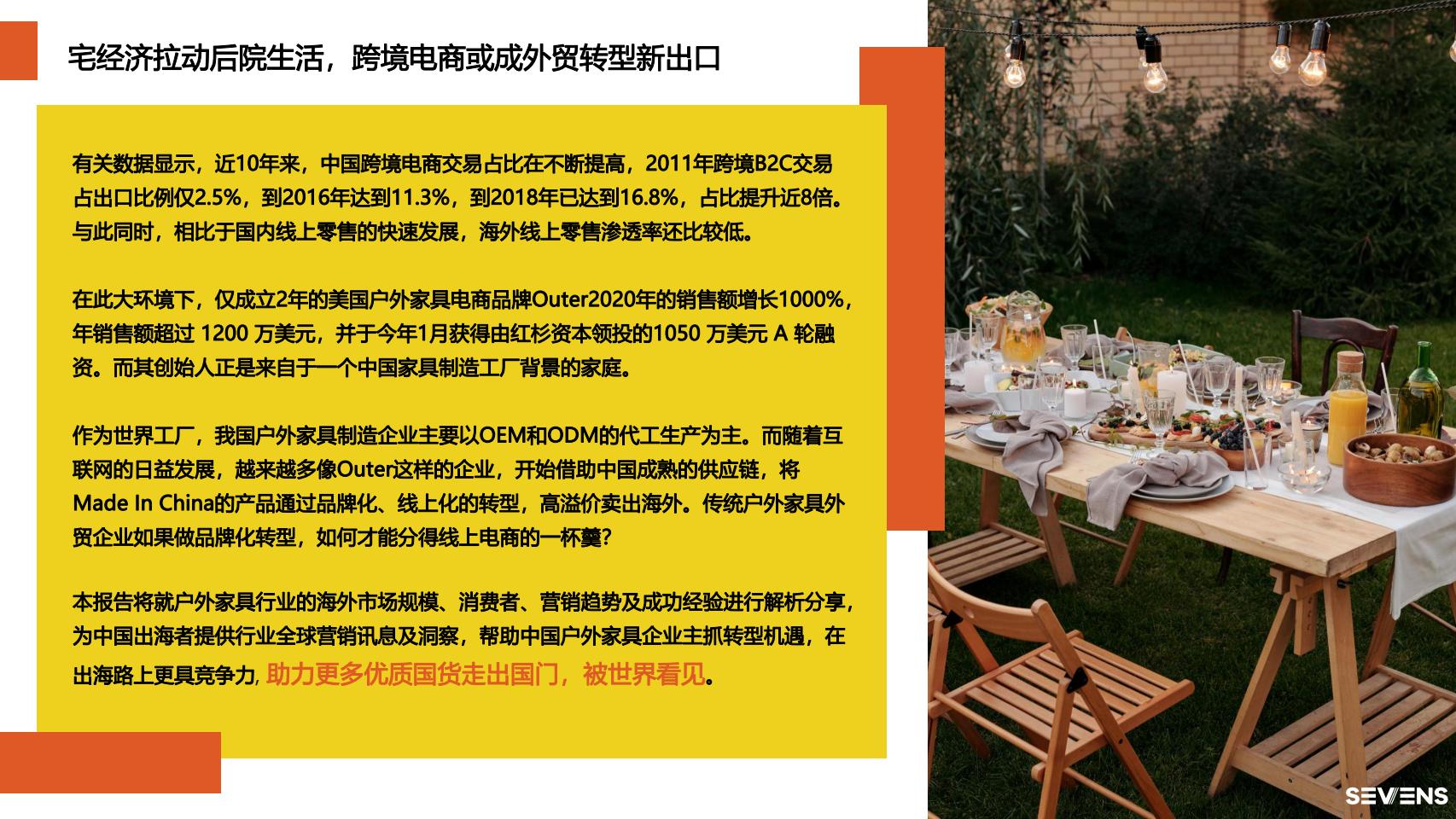 2021户外家具品牌出海营销报告_SEVENS_05.jpg