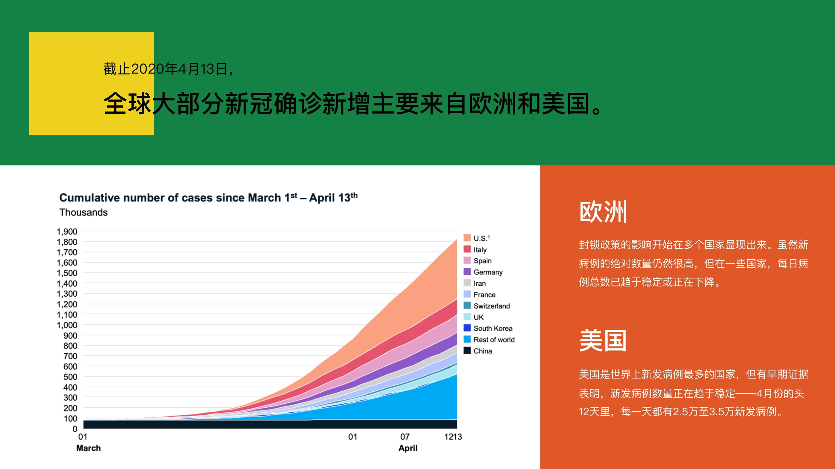 2020全球户外家居&园艺行业电商发展报告-05.jpg