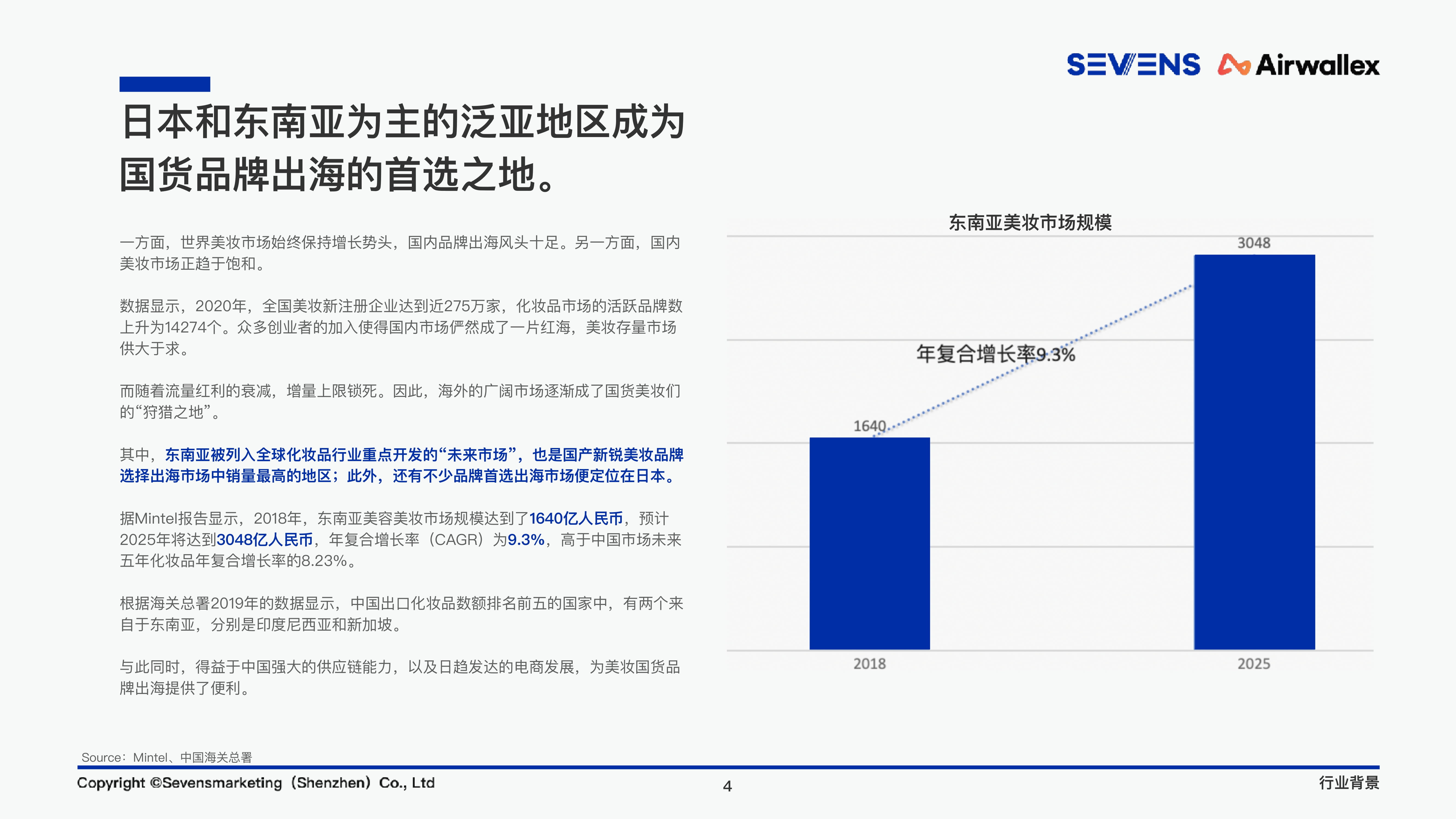 2022美妆行业报告 -05.jpg